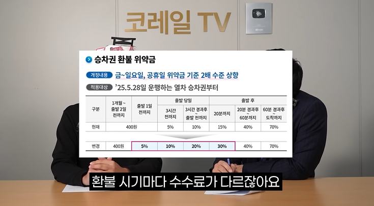 민원에-너무-휘둘리고-있는-대한민국-46-이미지