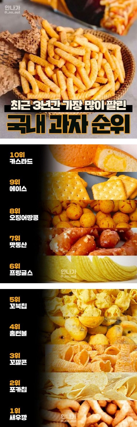 최근에-가장-많이-팔린것.jpg-0-이미지