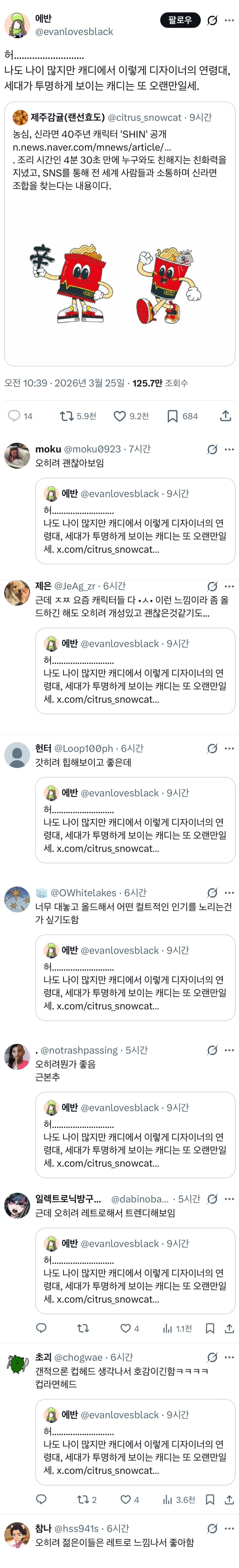 올드해서-오히려-반응이-나쁘지-않은-농심-40주년-캐릭터-'SHIN'-0-이미지