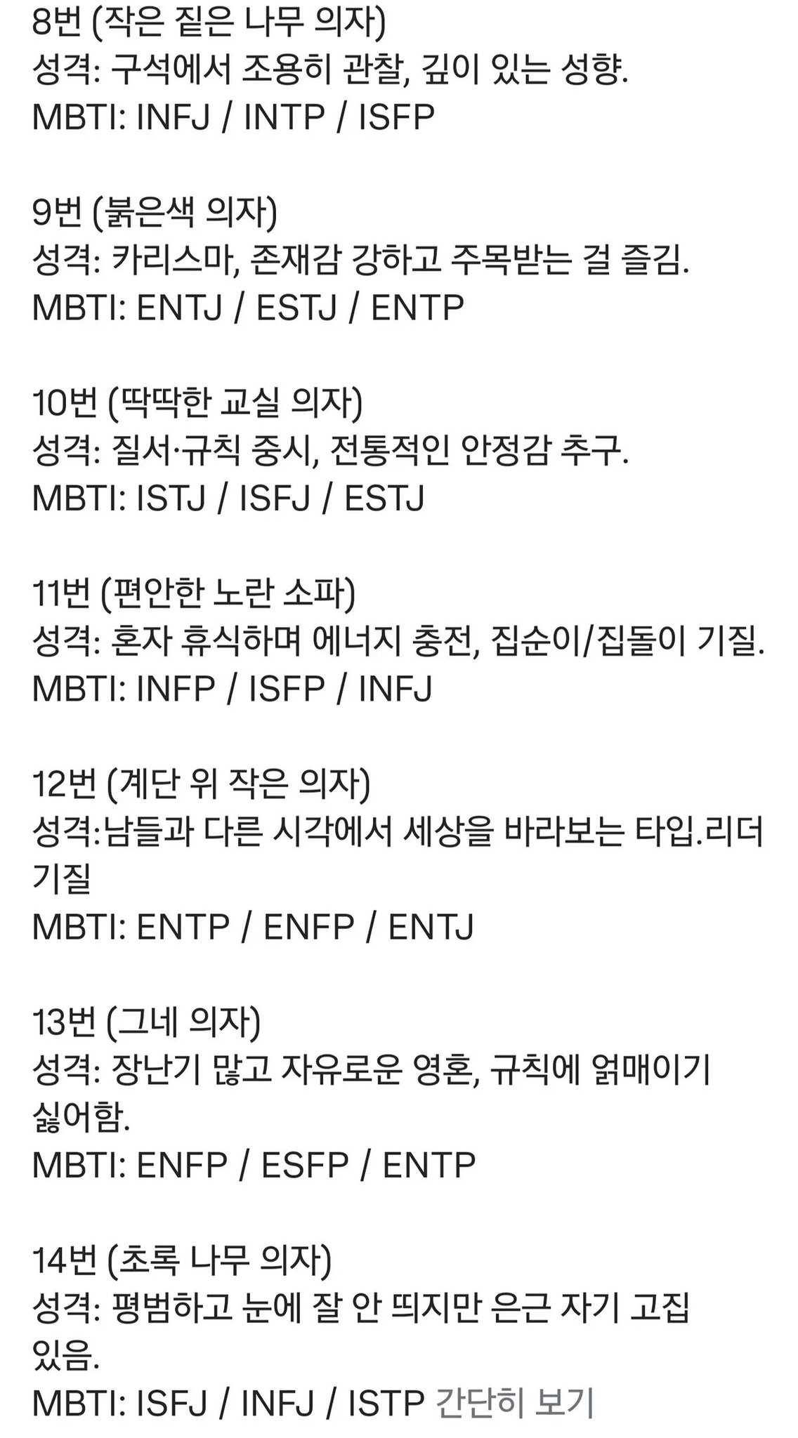 꽤-정확한-의자로-보는-성격테스트.mbti-2-이미지
