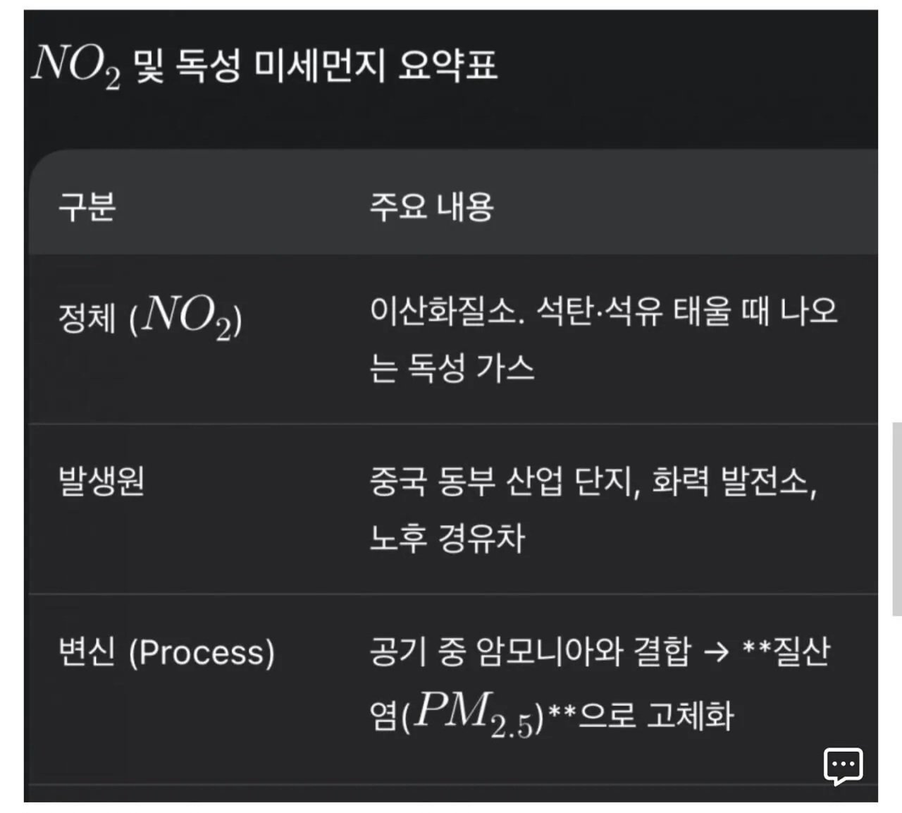 오늘-미세먼지가-심한-원인-2-이미지
