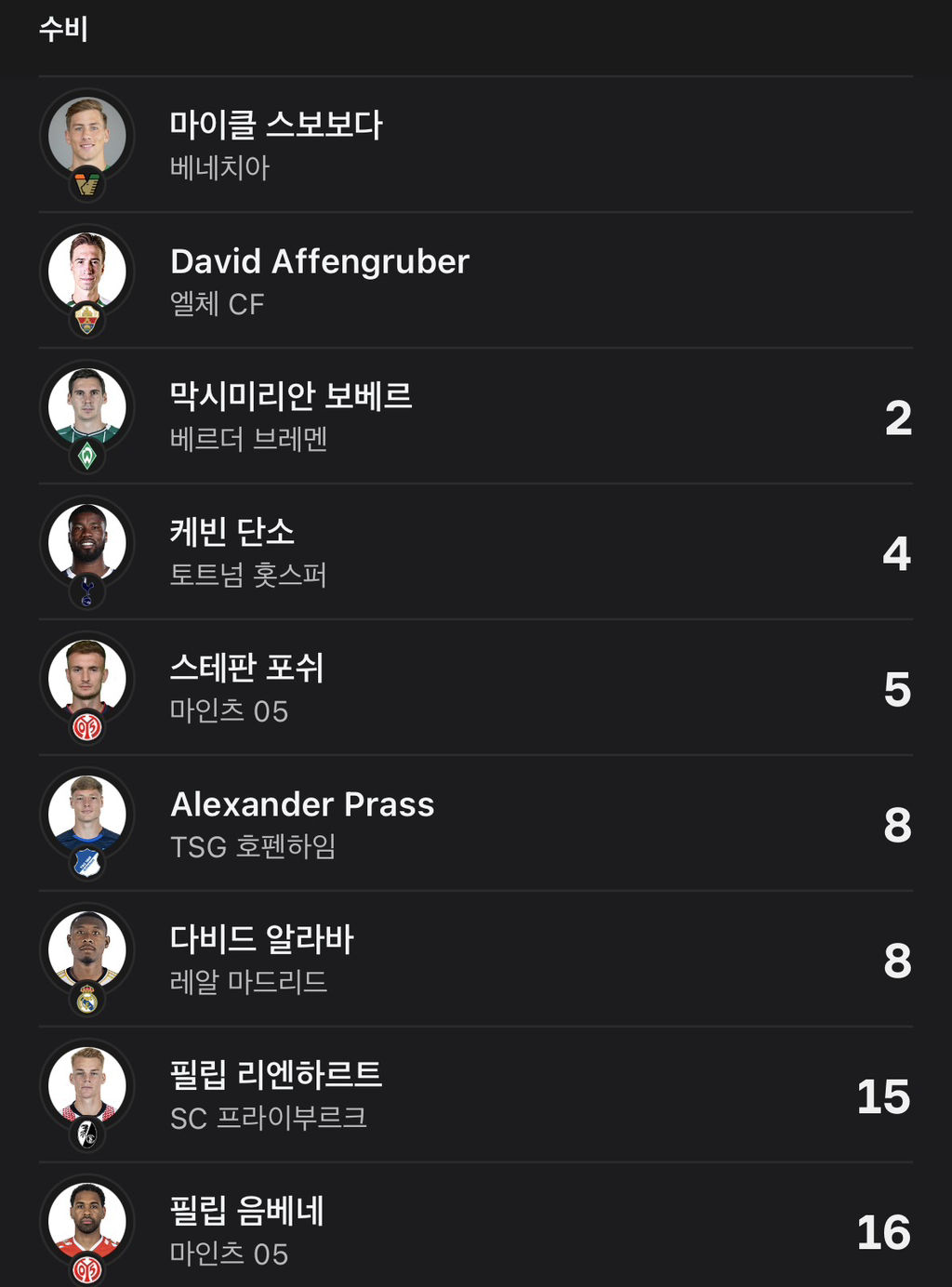 대한민국-평가전-다음-상대-오스트리아-라인업.jpg-2-이미지