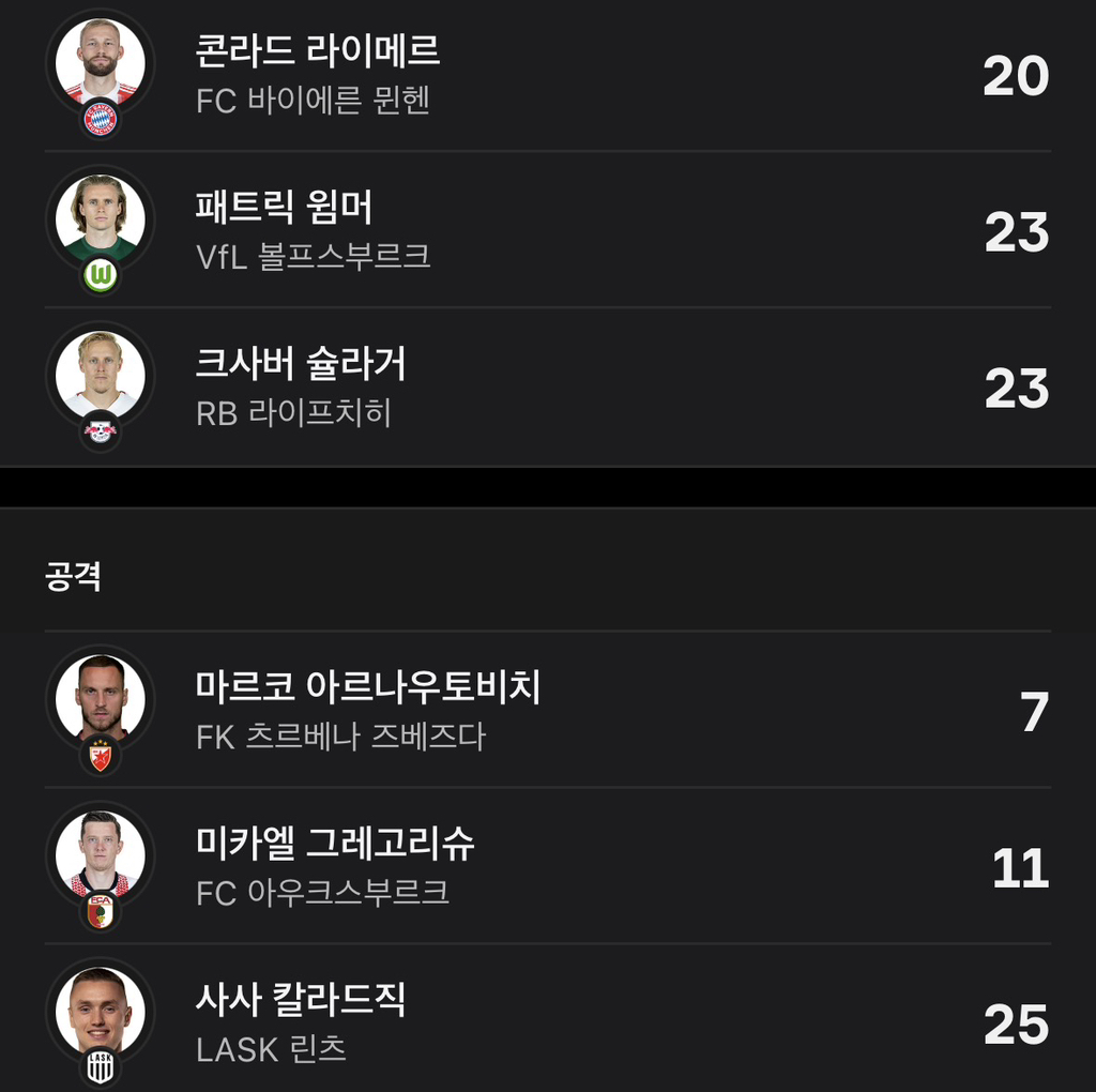 대한민국-평가전-다음-상대-오스트리아-라인업.jpg-4-이미지