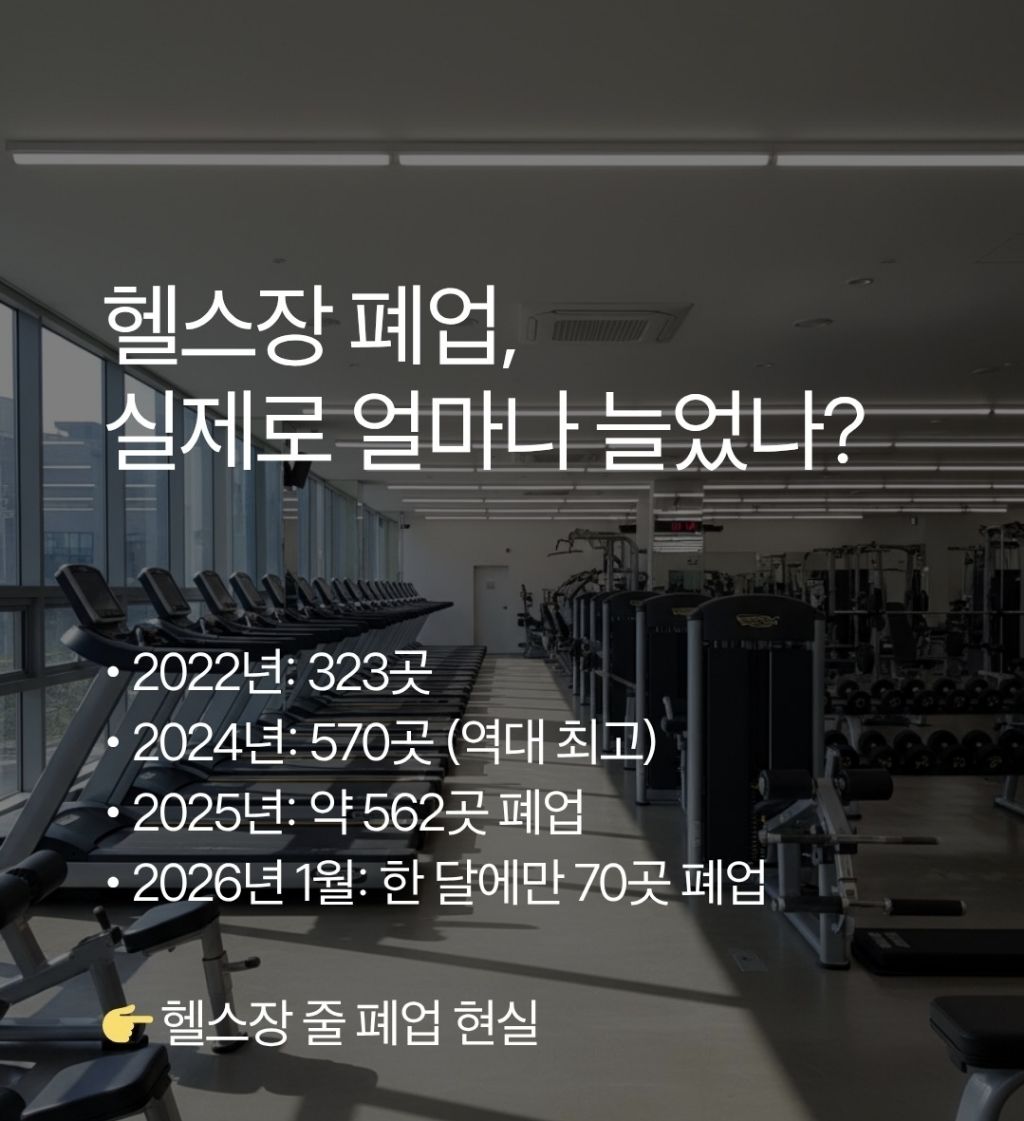 줄-폐업이-현실화-되고있다는-업종-1-이미지