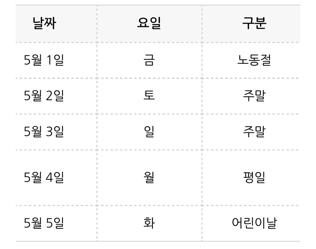 5월-황금연휴-0-이미지