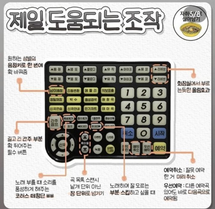 코인노래방-리모컨-꿀기능-완벽-정리-4-이미지
