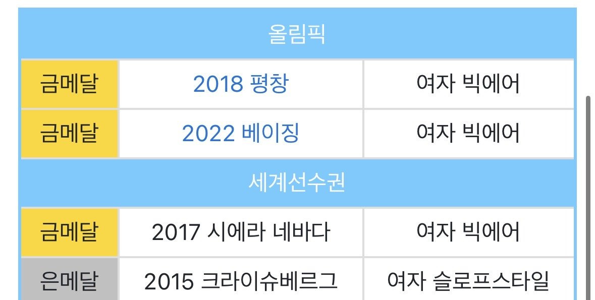 [오피셜]-안나가서-올림픽-3연패-실패-1-이미지