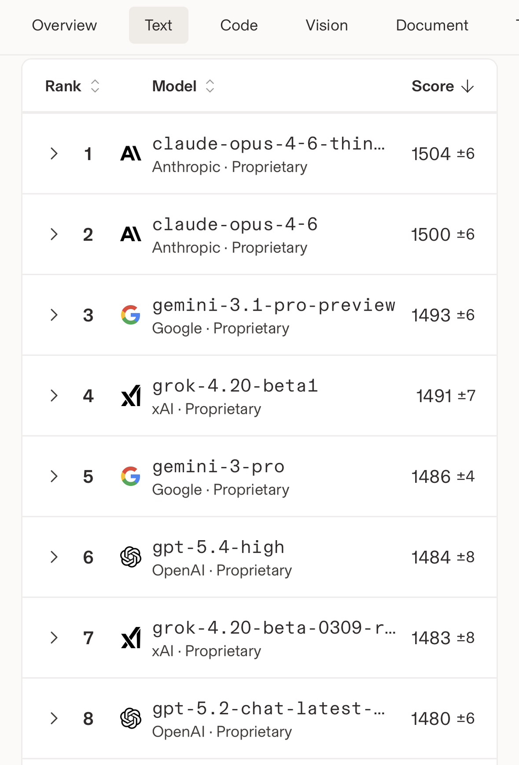 현-시점-AI-순위-1-이미지