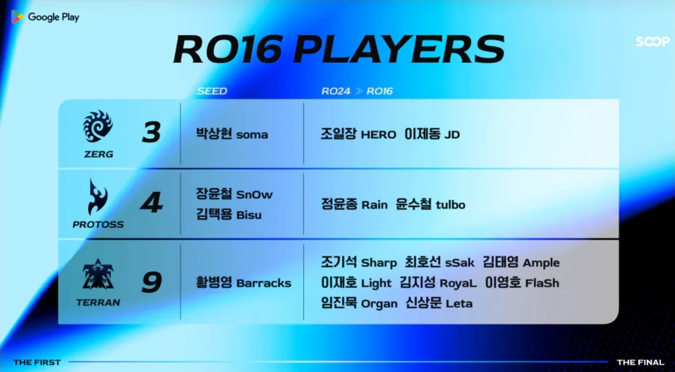 ASL-시즌-21-16강-명단.jpg-1-이미지