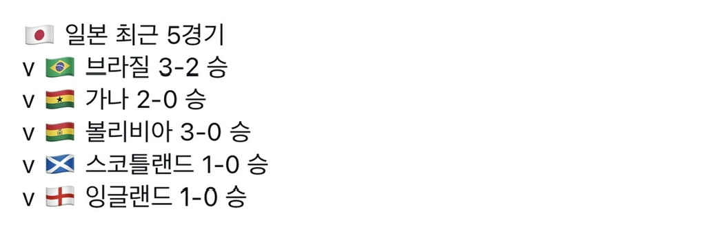 압도적-폼으로-올라선-일본대표팀-상황ㄷㄷ-2-이미지