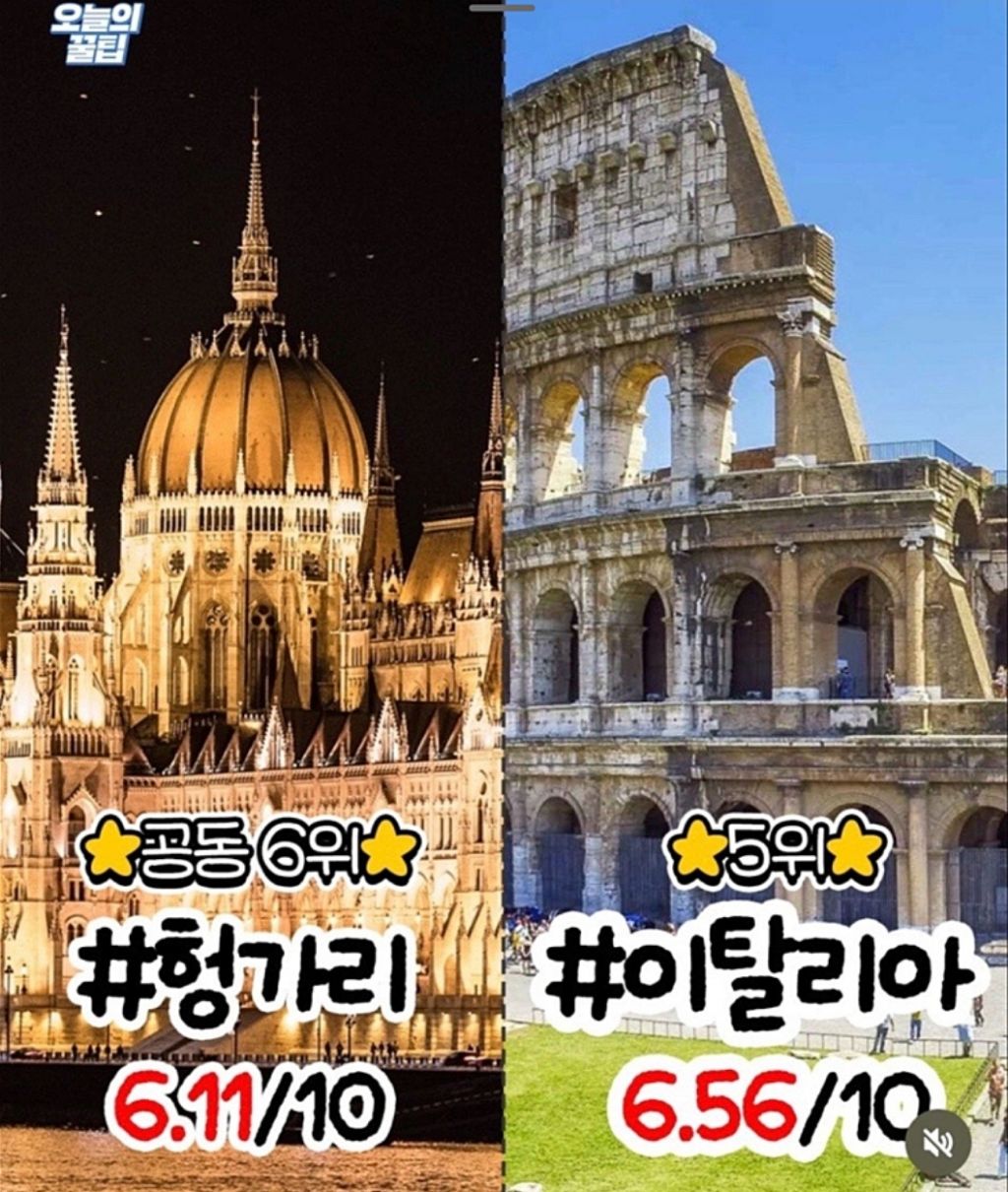 스트레스-높은나라-TOP-10-3-이미지