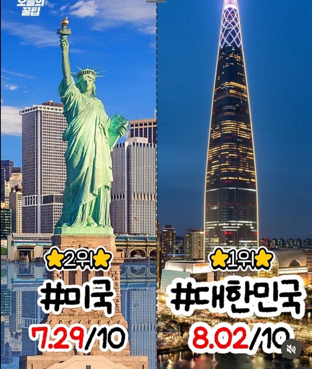 스트레스-높은나라-TOP-10-5-이미지