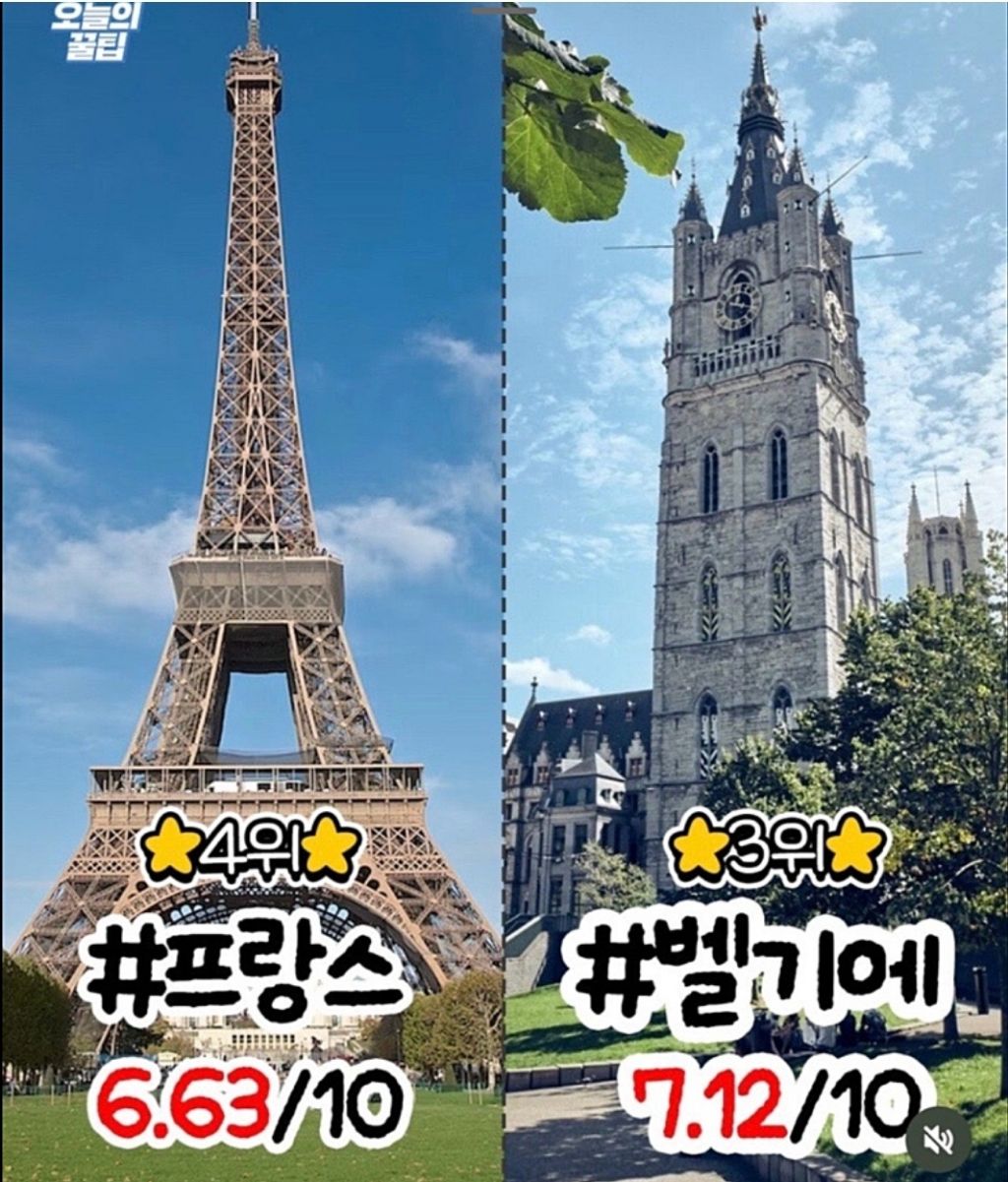 스트레스-높은나라-TOP-10-4-이미지