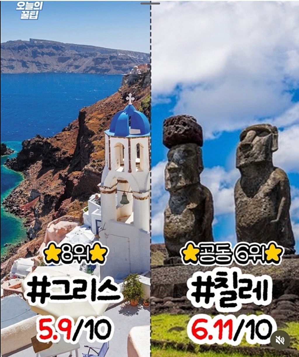 스트레스-높은나라-TOP-10-2-이미지