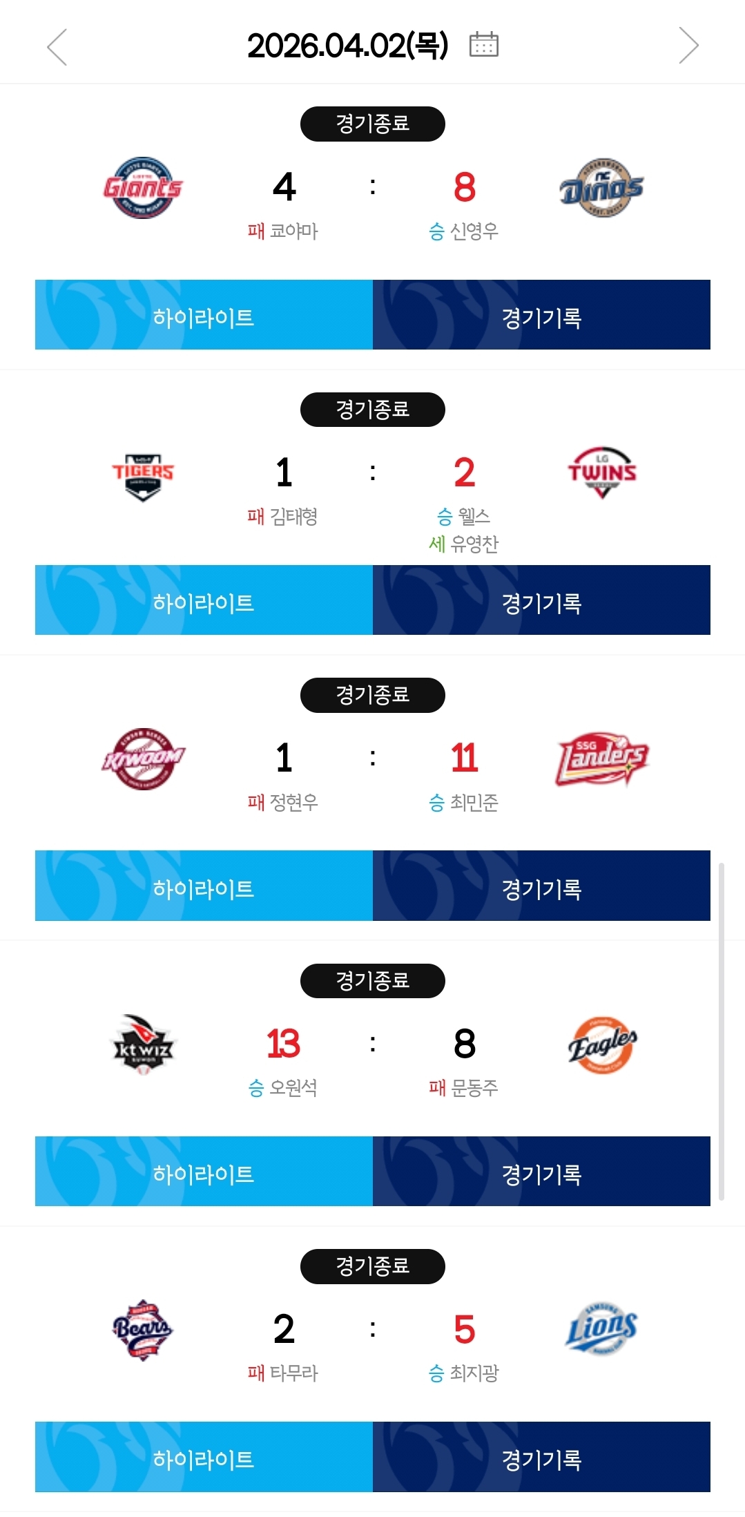 [KBO]-4월-2일-야구-결과-+팀순위-.jpg-0-이미지