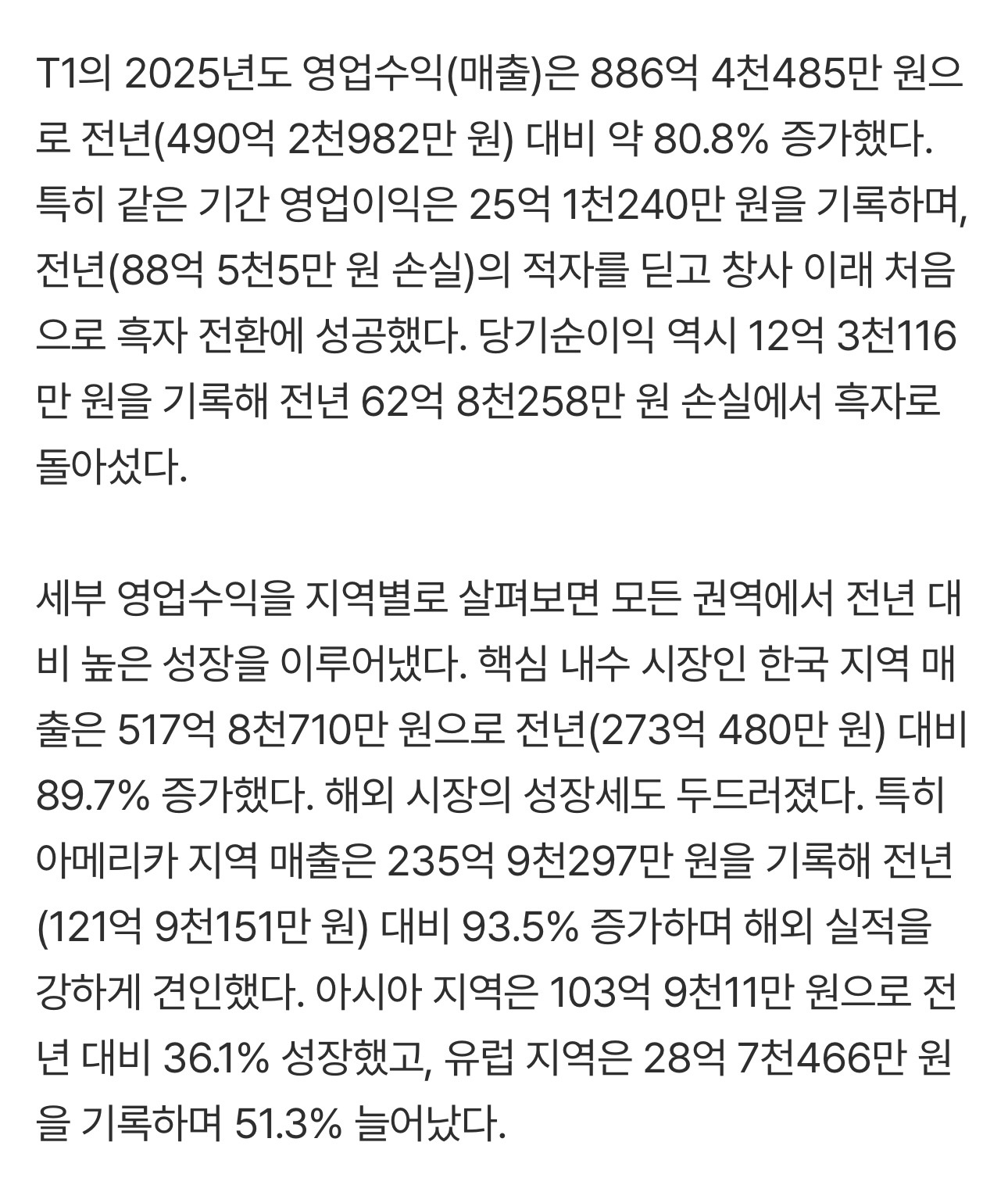 T1-2025년-매출-886억원-기록,-첫-'영업이익-흑자'-달성-1-이미지