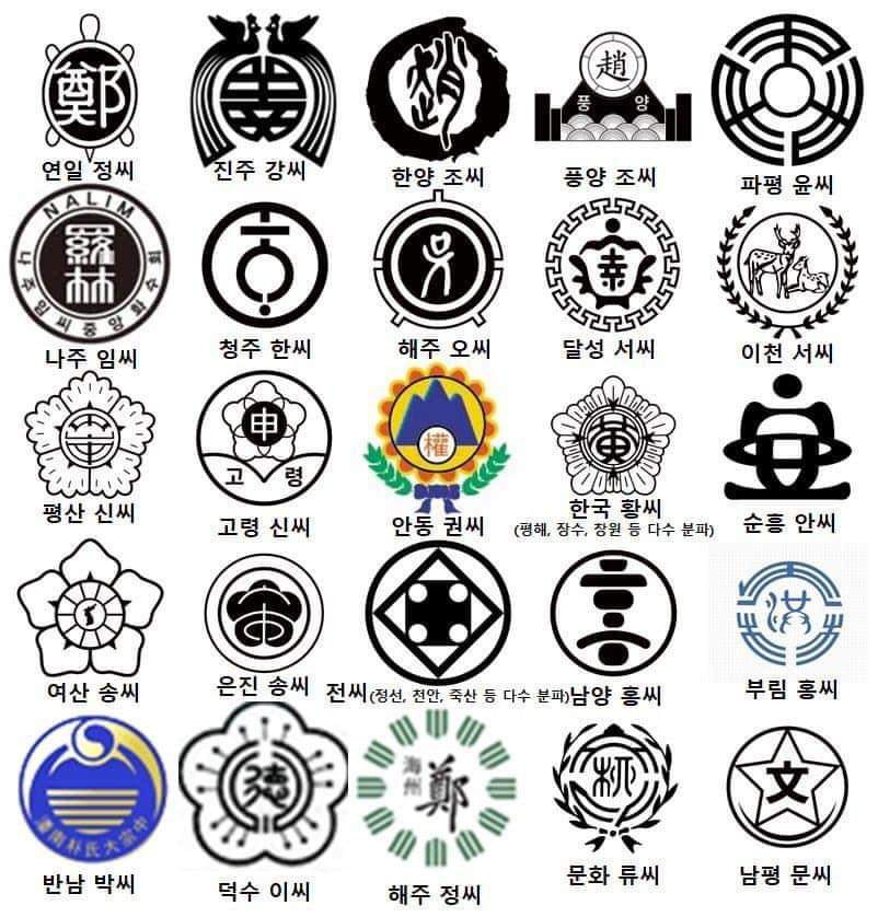 대한민국-성씨-가문-문양-2-이미지