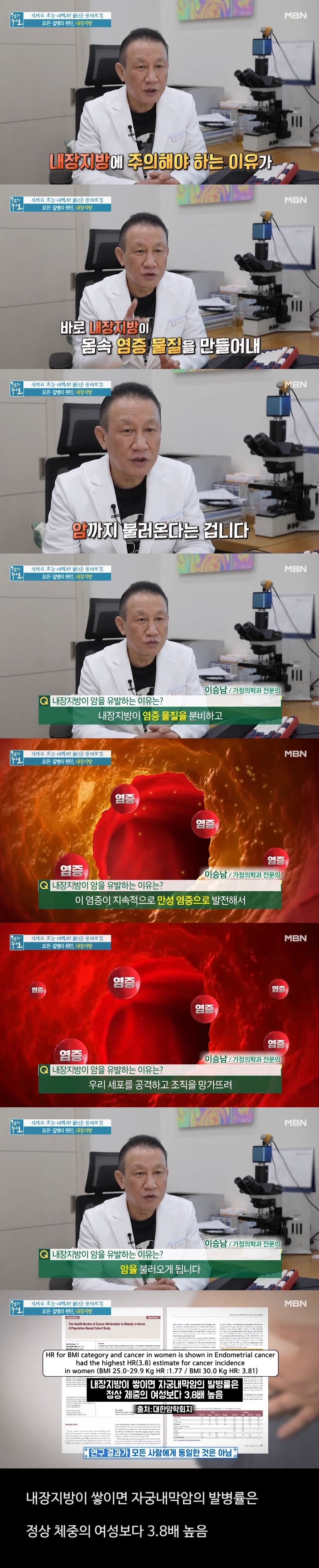 여성의-자궁내막암-발병을-높이는-주요-원인.jpg-0-이미지