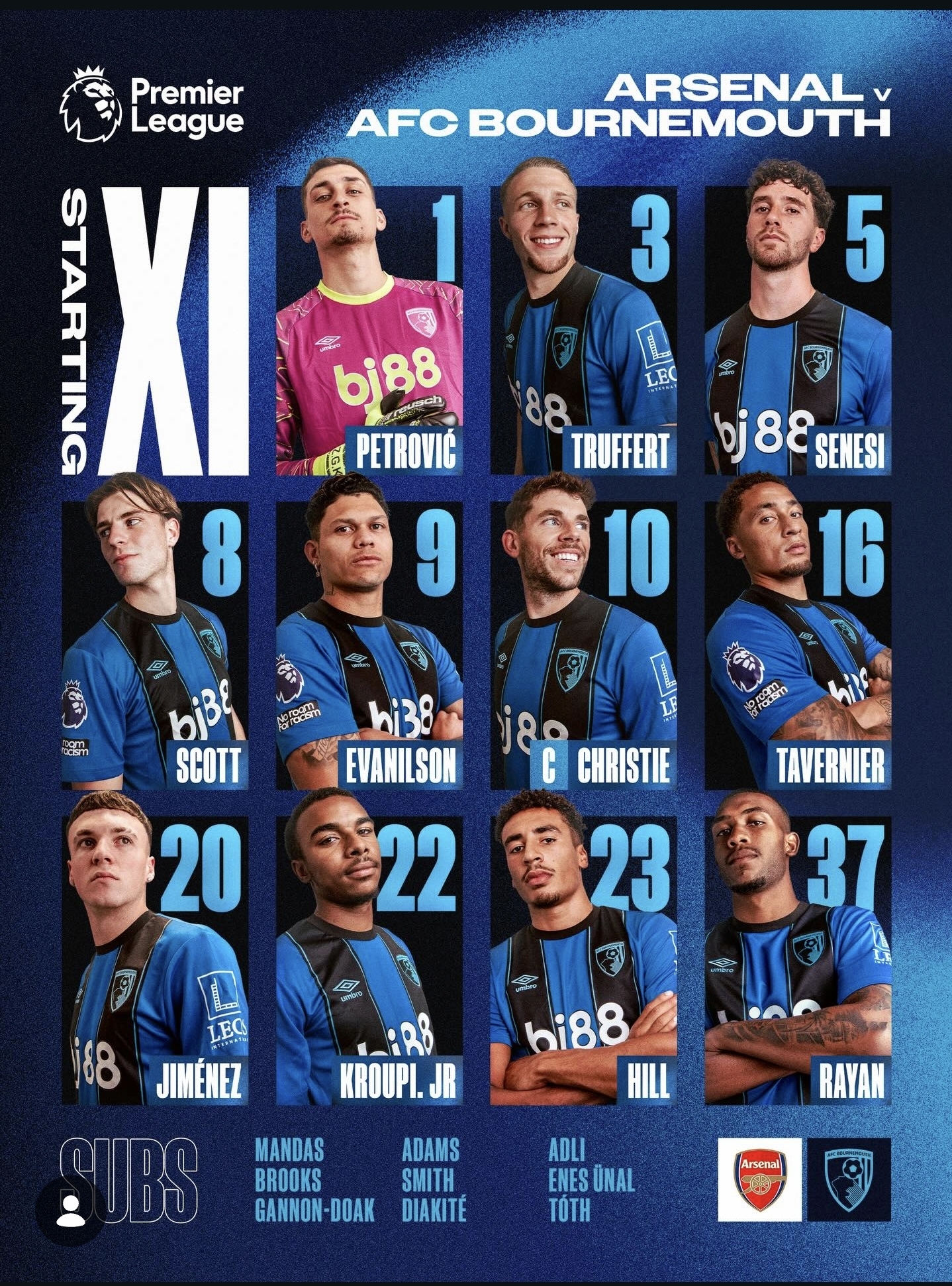 아스날-vs-본머스-라인업-1-이미지