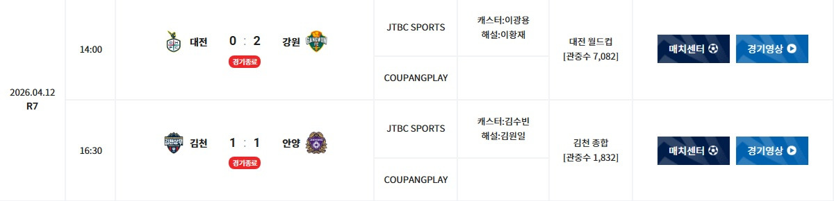 2026-하나은행-K리그1-7R-순위-및-결과-2-이미지