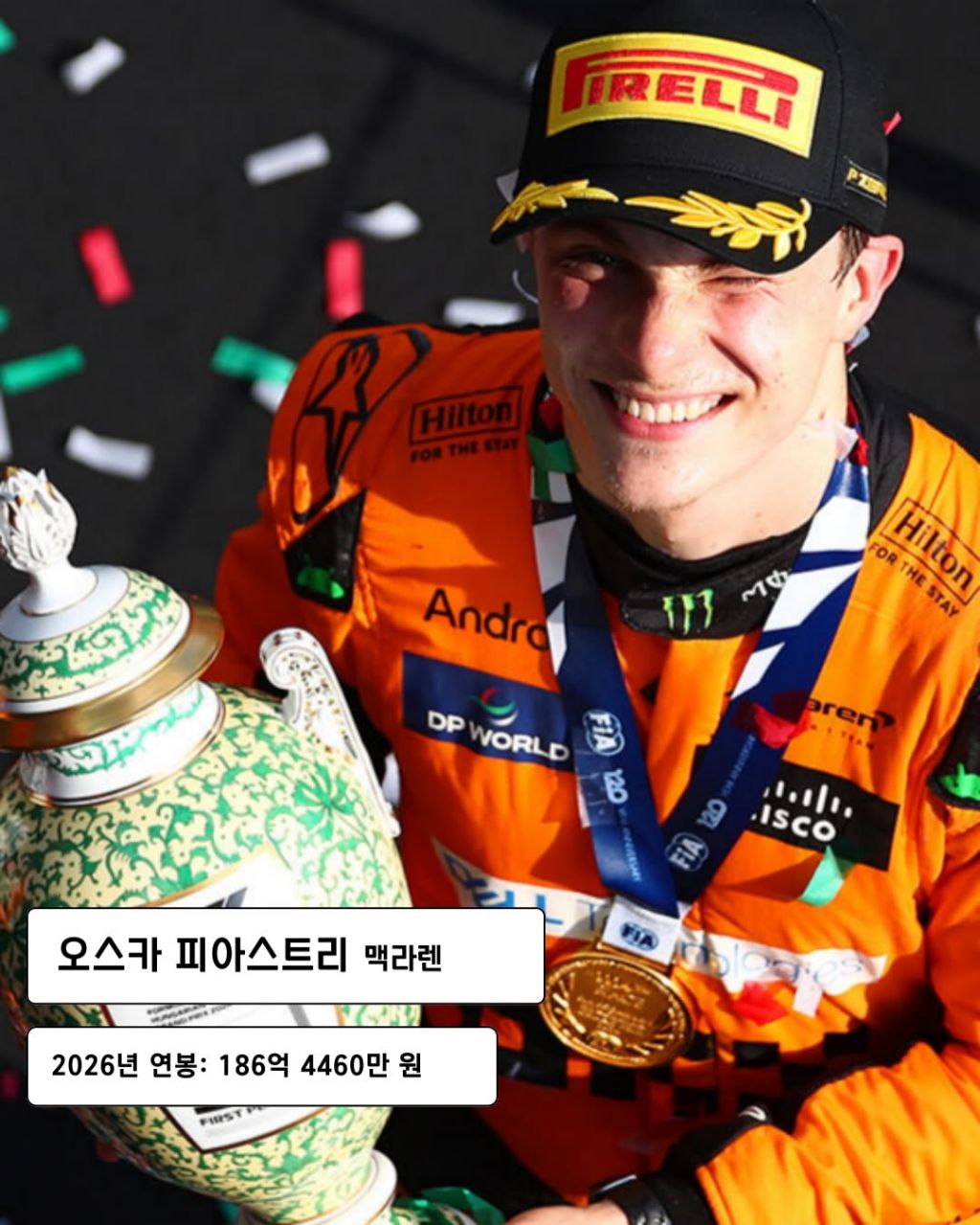 F1-연봉-Top10-5-이미지