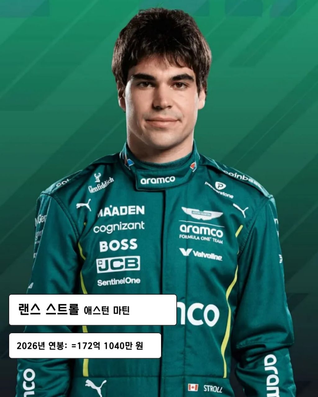 F1-연봉-Top10-1-이미지