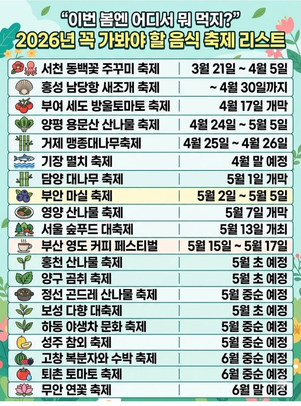 2026-상반기-대한민국-먹거리-축제-0-이미지