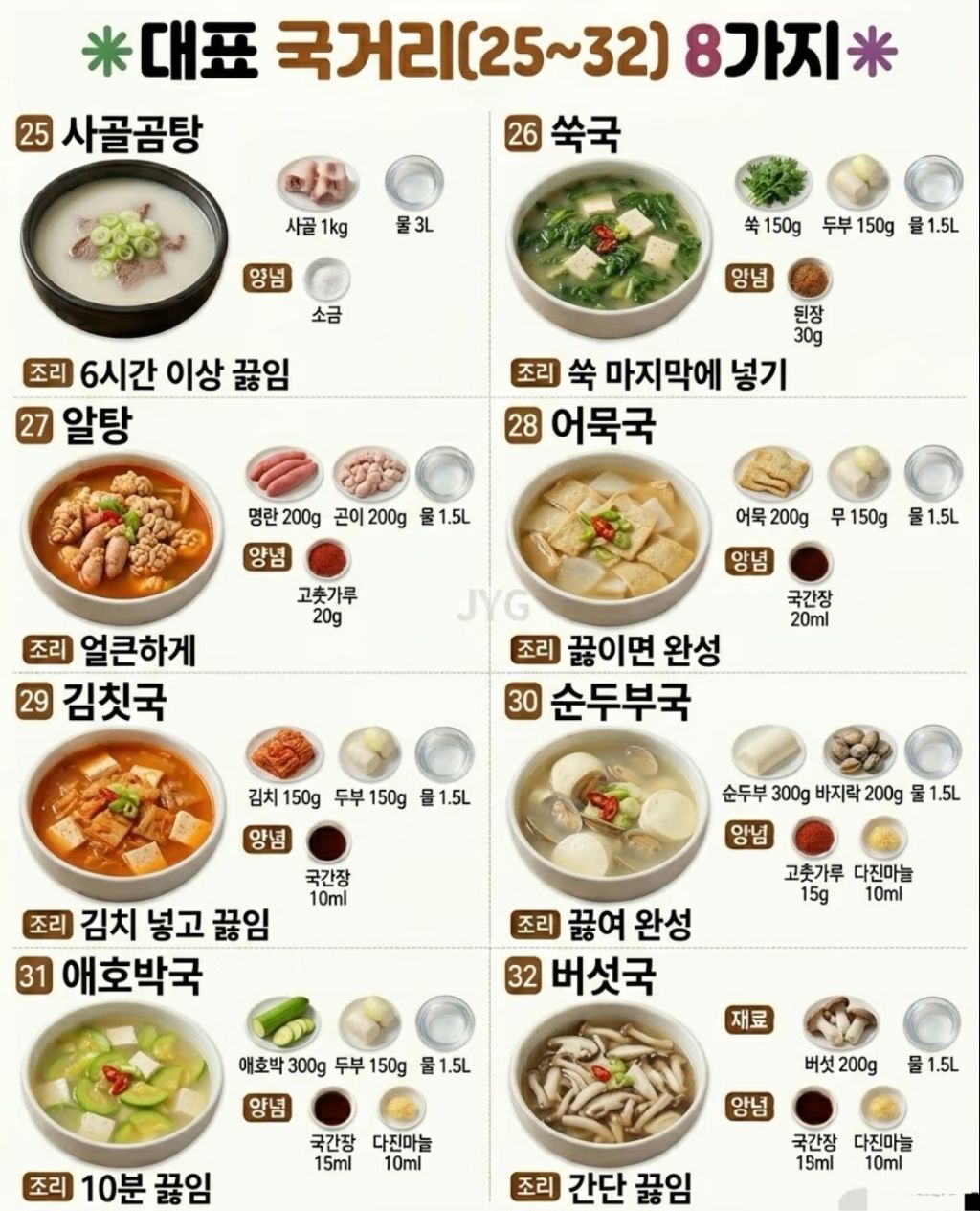국요리-50가지-3-이미지