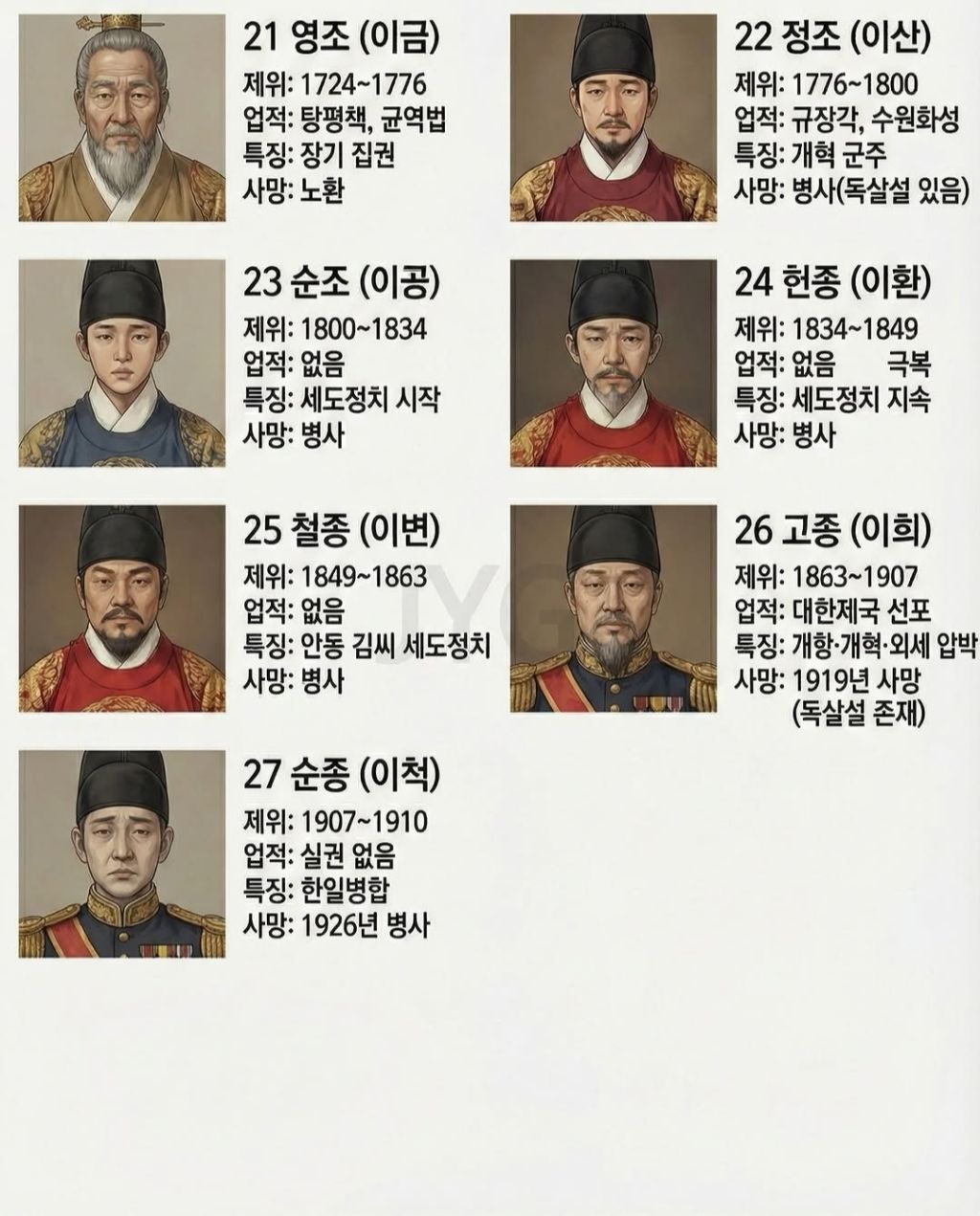 조선시대-왕들의-대표적-업적-정리-3-이미지