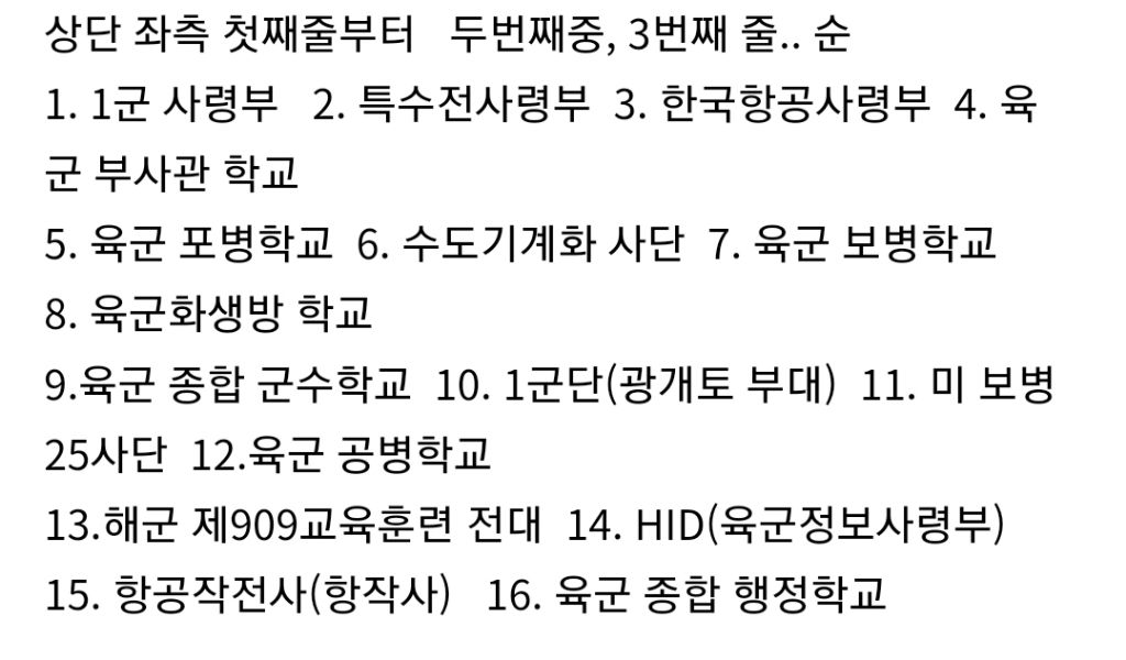 대한민국의-사라져-가는-부대_-군-부대마크-모음-2-이미지