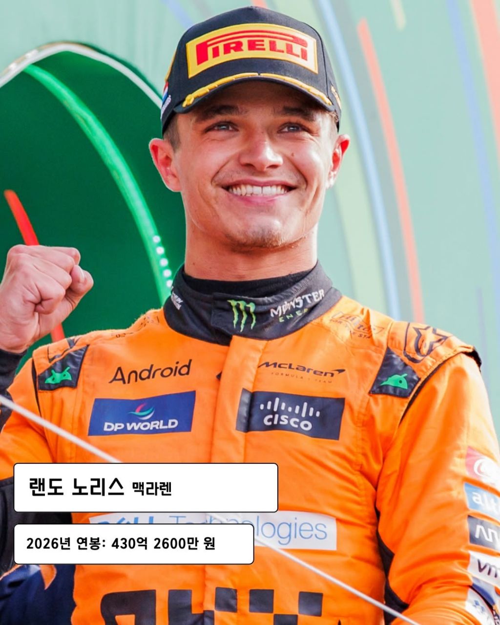 F1-연봉-Top10-7-이미지