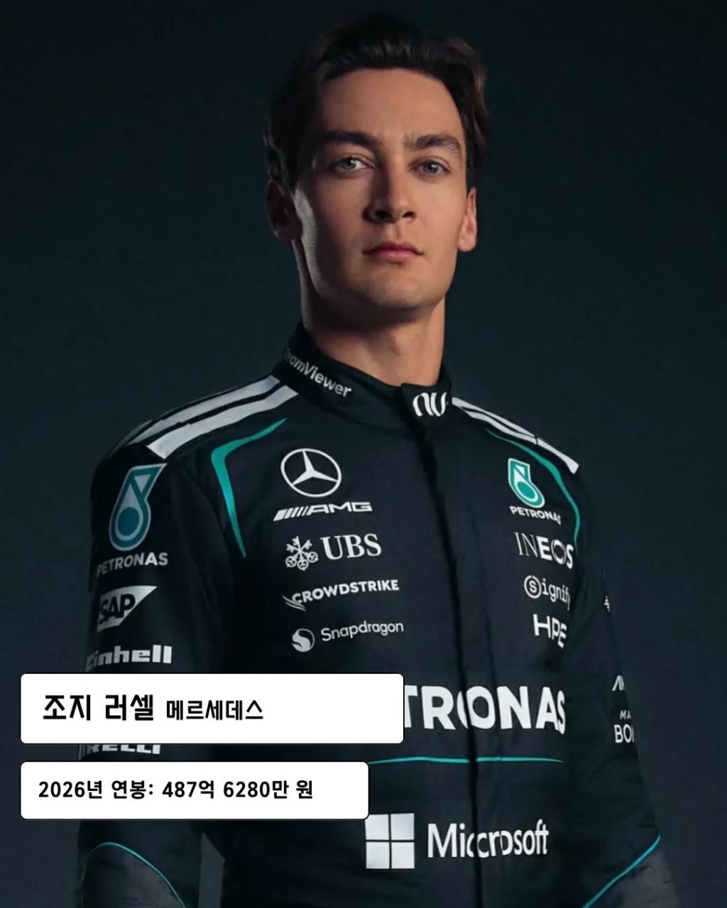 F1-연봉-Top10-9-이미지