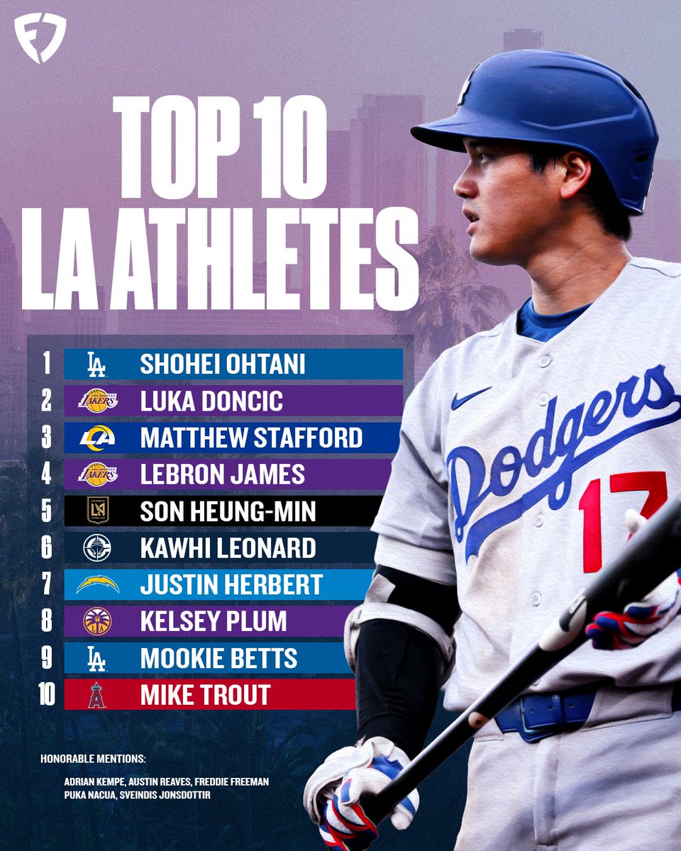LA-스포츠선수-TOP10.jpg-0-이미지