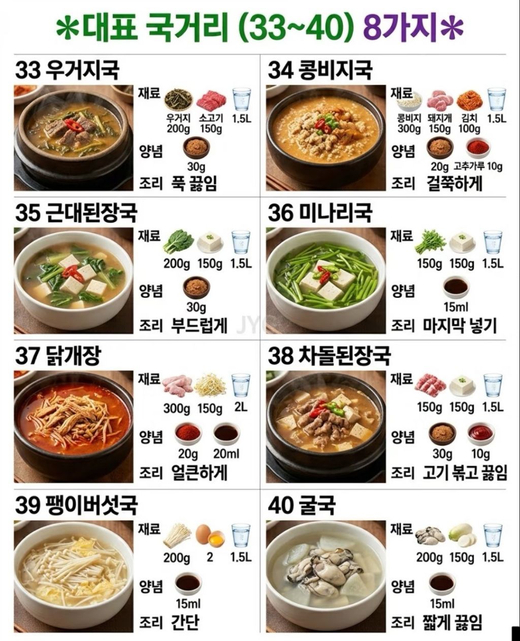 국요리-50가지-4-이미지