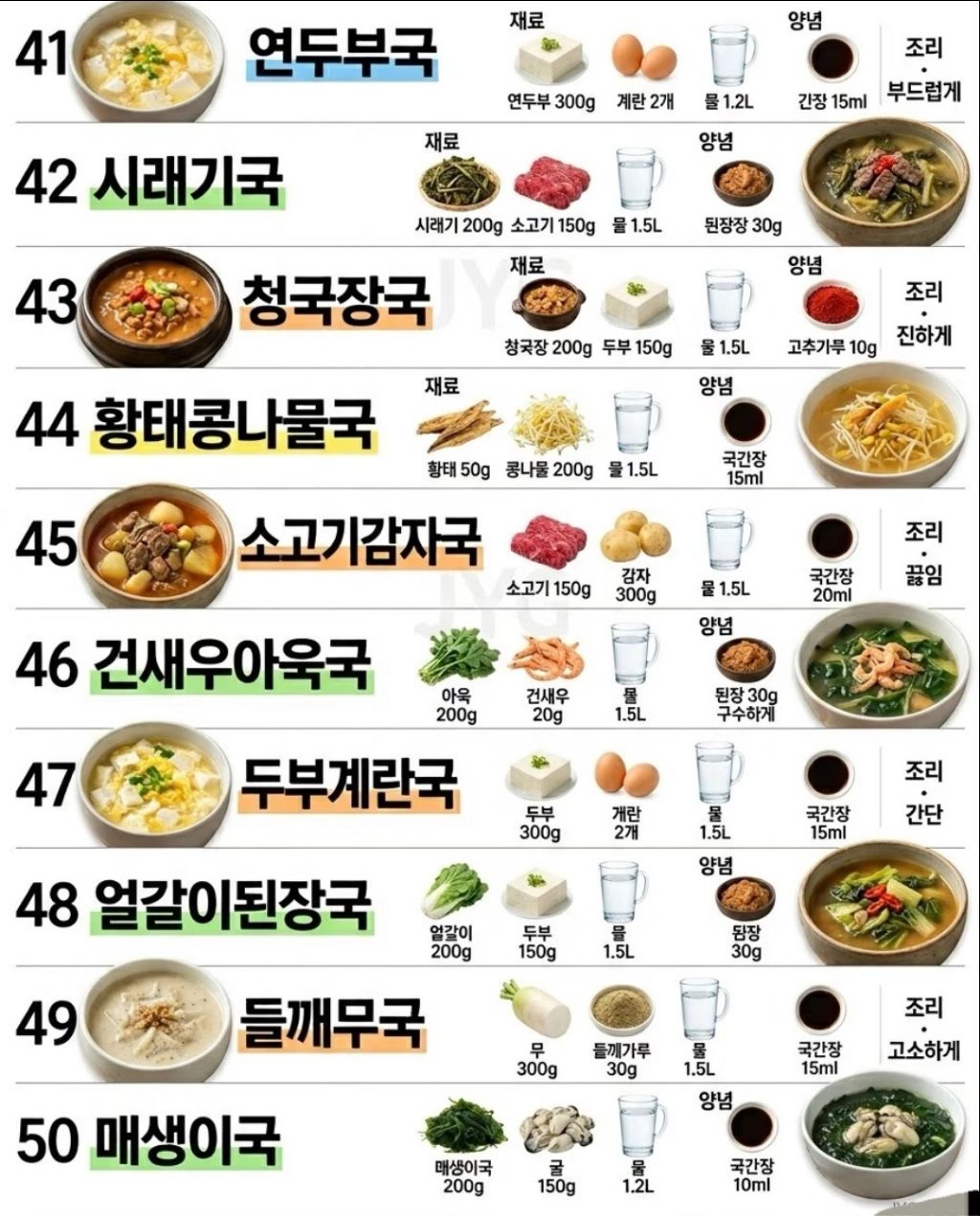 국요리-50가지-5-이미지