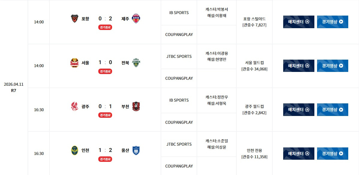2026-하나은행-K리그1-7R-순위-및-결과-1-이미지