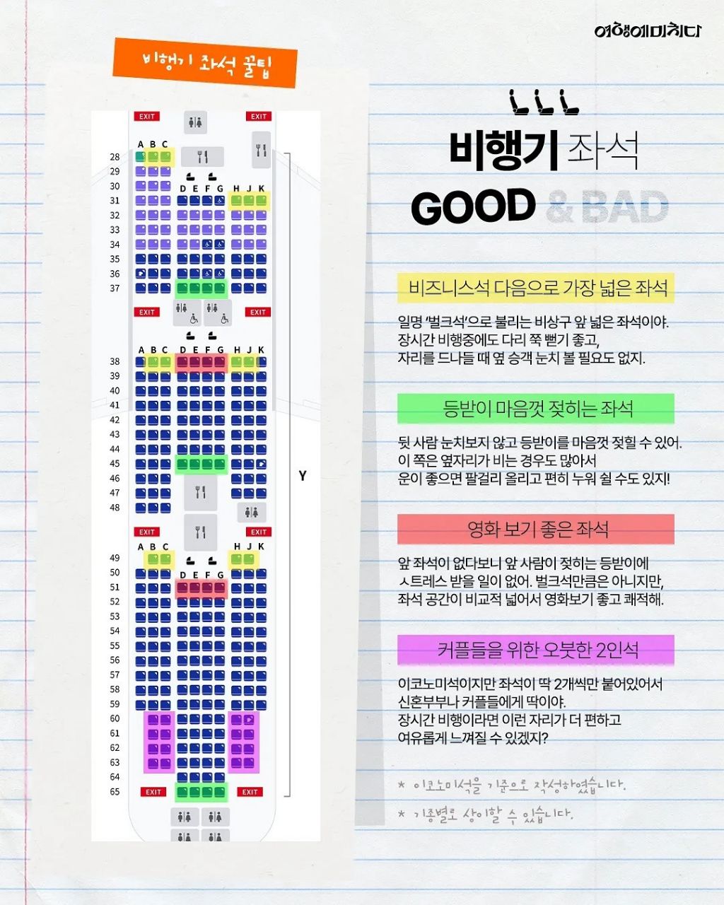 비행기-좌석-꿀팁-0-이미지