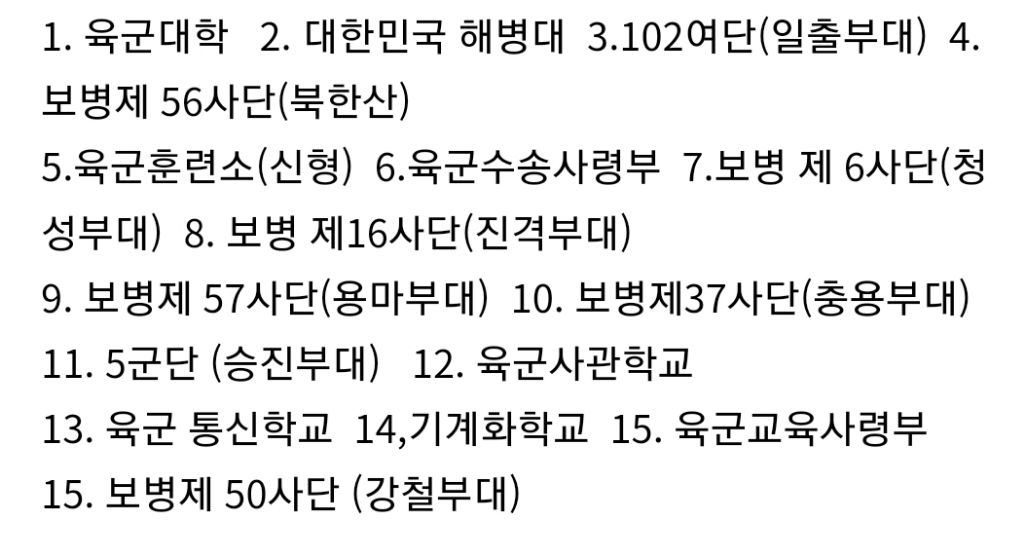 대한민국의-사라져-가는-부대_-군-부대마크-모음-4-이미지