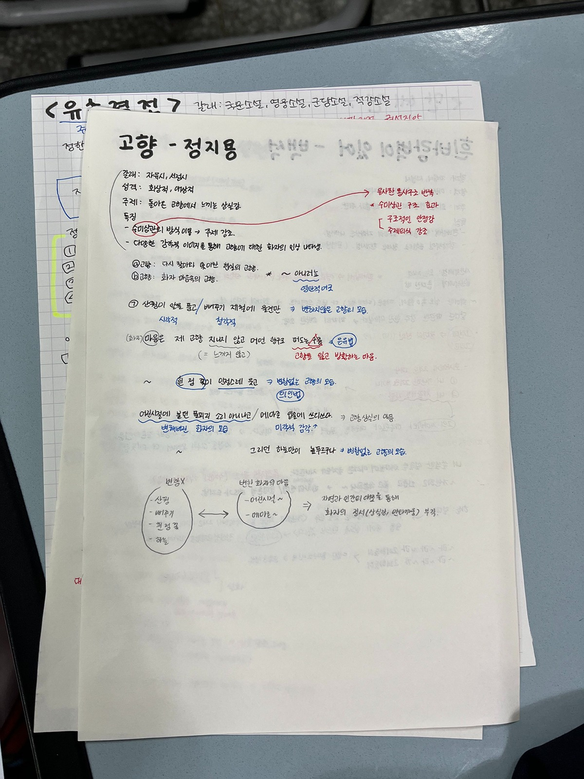 전교-10등-밖을-벗어난적-없다는-키키-지유-학창시절-필기노트-2-이미지