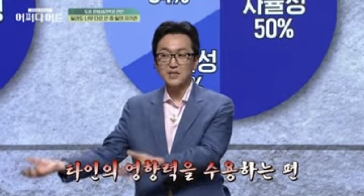 한중일-중에-주체성이-제일-높다는-한국인-6-이미지