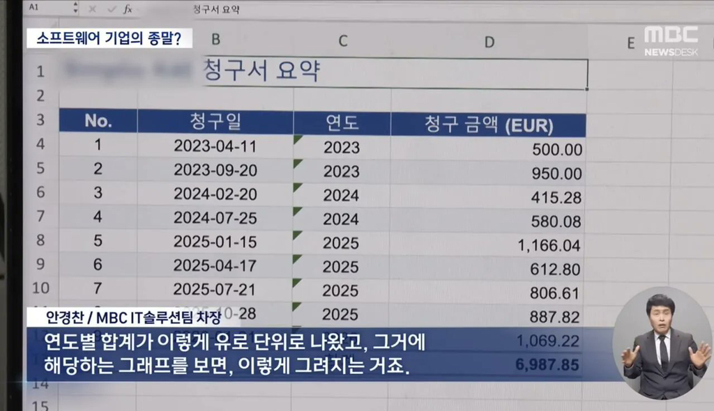 사무직들이-역대급-위기인-이유-3-이미지