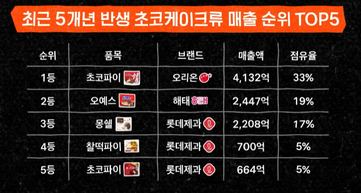 현재-인기멤,-비인기멤-아예-박제해버려서-난리난-팬덤-0-이미지