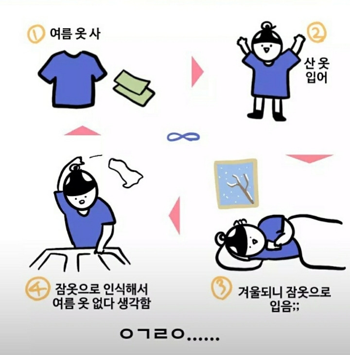 여름-옷이-없는-이유-0-이미지