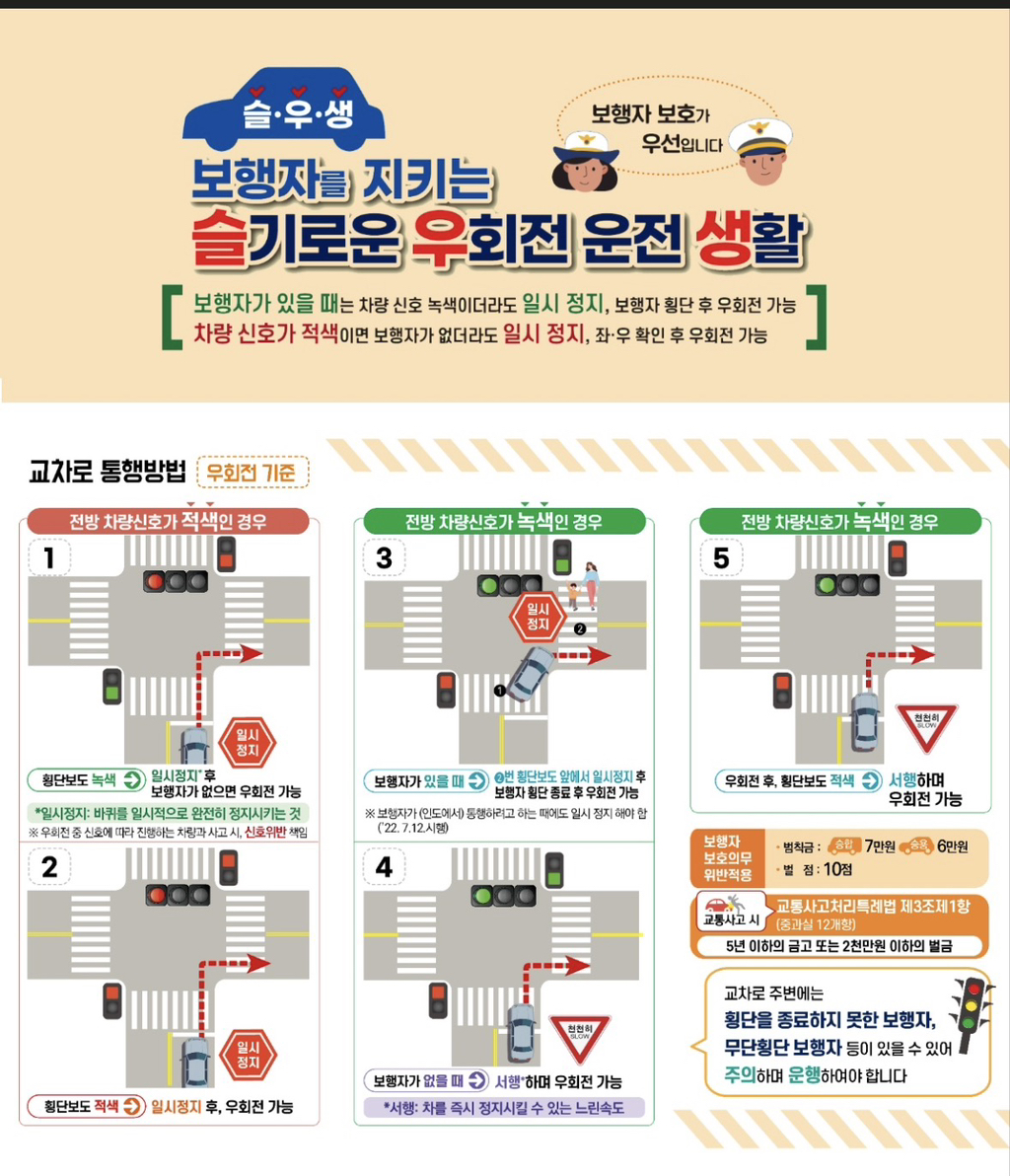 우회전-일시정지.jpg-1-이미지