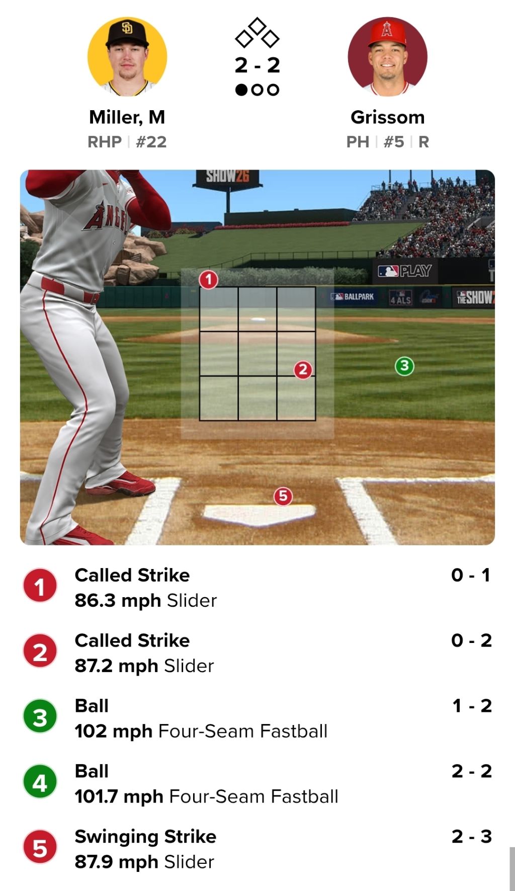 컨디션-안좋은듯한-오늘의-메이슨밀러-1-이미지