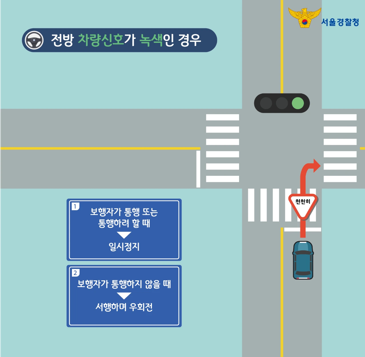 오늘부터-우회전-집중단속-개시-1-이미지