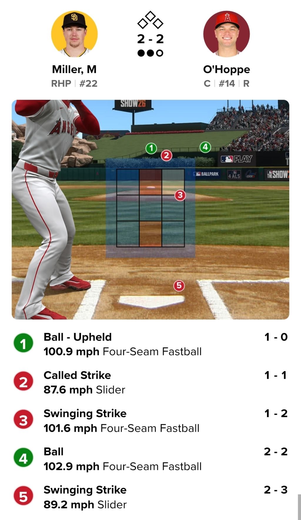 컨디션-안좋은듯한-오늘의-메이슨밀러-2-이미지