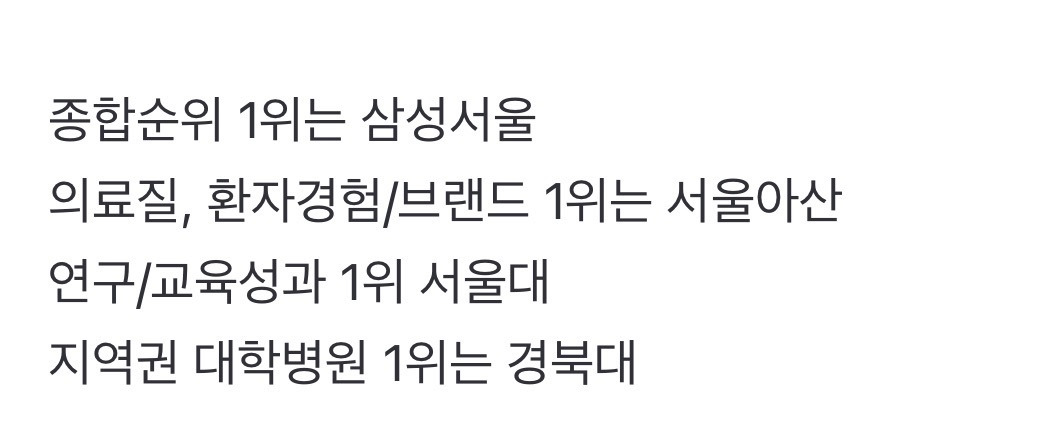 국내-대학병원-순위-3-이미지