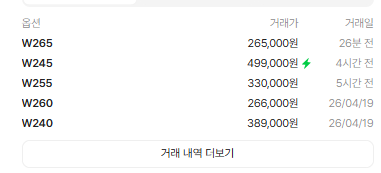 현재까지도-유행인-스포츠브랜드-메리제인-1-이미지