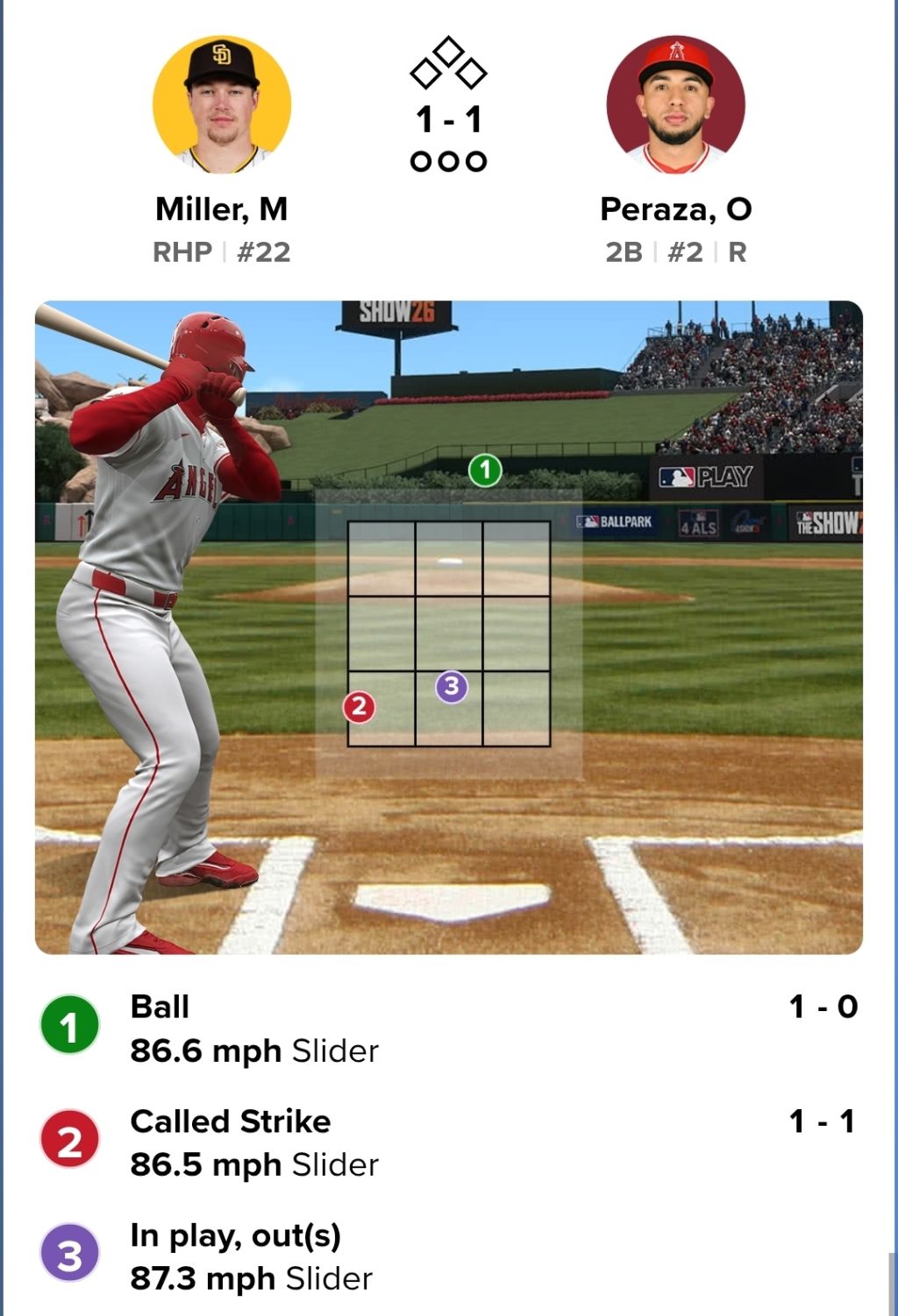 컨디션-안좋은듯한-오늘의-메이슨밀러-0-이미지